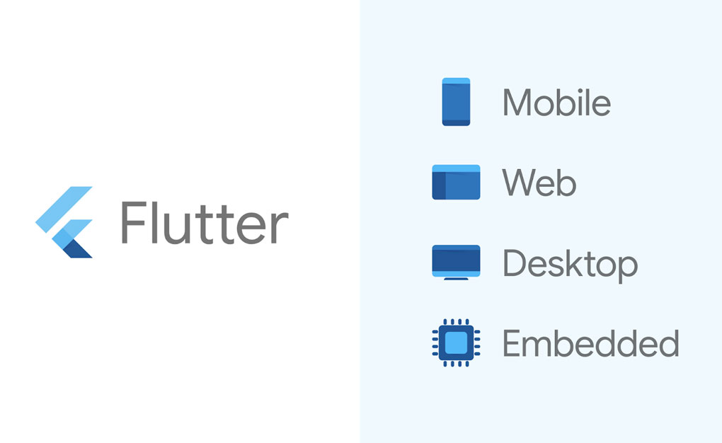 Flutter là gì? Công nghệ thiết kế ứng dụng di động mới và so sách với React Native
